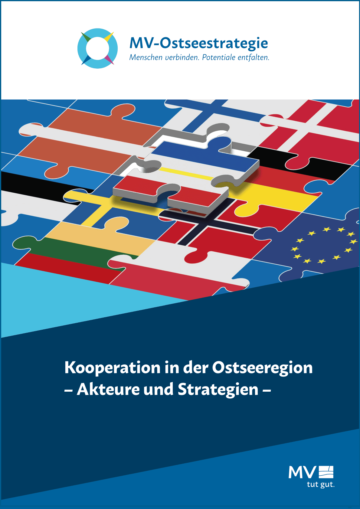 Titel der Broschüre Kooperation in der Ostseeregion